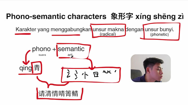 Mandarin 101 slide 3