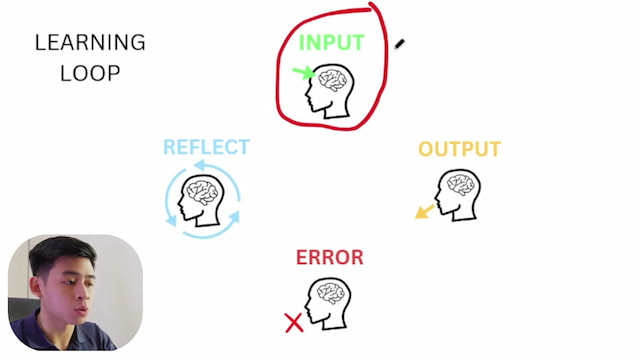Mandarin 101 slide 4